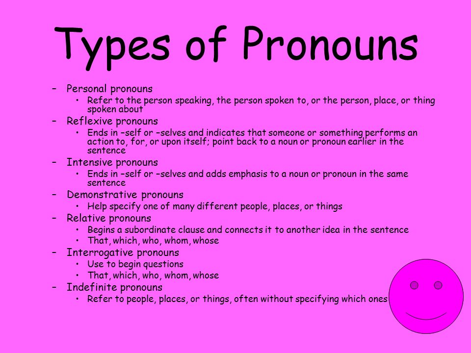 Types of Pronouns –Personal pronouns Refer to the person speaking, the person spoken to, or the person, place, or thing spoken about –Reflexive pronouns Ends in –self or –selves and indicates that someone or something performs an action to, for, or upon itself; point back to a noun or pronoun earlier in the sentence –Intensive pronouns Ends in –self or –selves and adds emphasis to a noun or pronoun in the same sentence –Demonstrative pronouns Help specify one of many different people, places, or things –Relative pronouns Begins a subordinate clause and connects it to another idea in the sentence That, which, who, whom, whose –Interrogative pronouns Use to begin questions That, which, who, whom, whose –Indefinite pronouns Refer to people, places, or things, often without specifying which ones