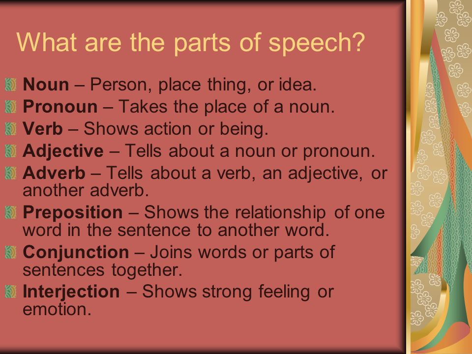 What are the parts of speech. Noun – Person, place thing, or idea.