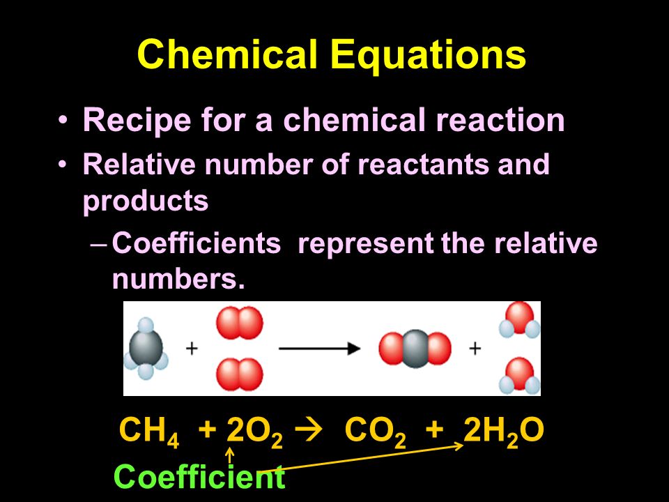 The Mathematics Of Chemistry Stoichiometry Dimensional Analysis 17 Chemical Equations