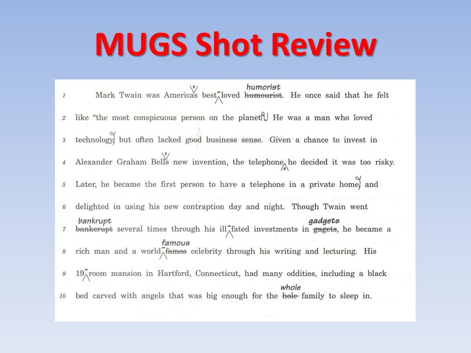 MUGS Shot Review