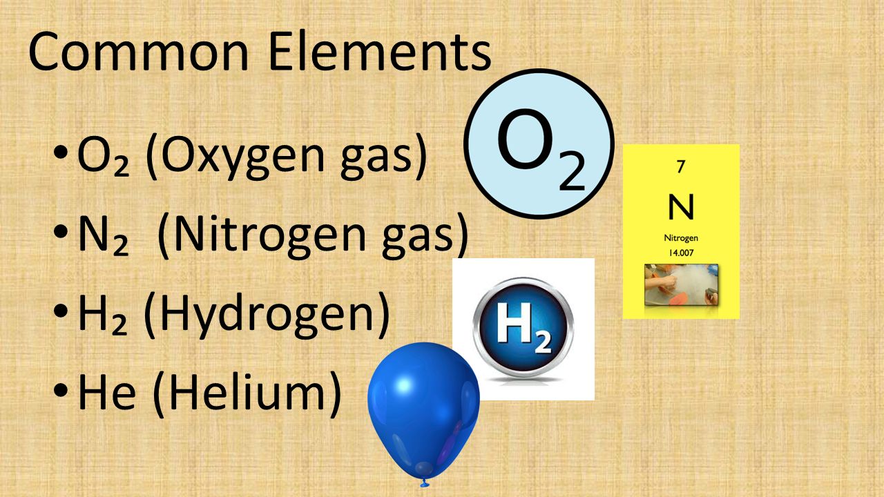 Common Elements O₂ (Oxygen gas) N₂ (Nitrogen gas) H₂ (Hydrogen) He (Helium)