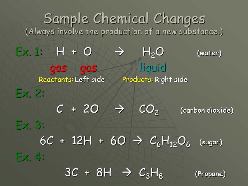 Sample Chemical Changes (Always involve the production of a new substance.) Ex.