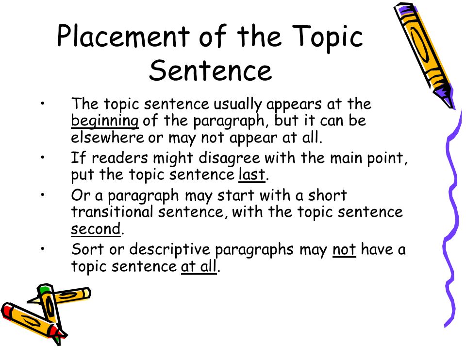 Placement of the Topic Sentence The topic sentence usually appears at the beginning of the paragraph, but it can be elsewhere or may not appear at all.