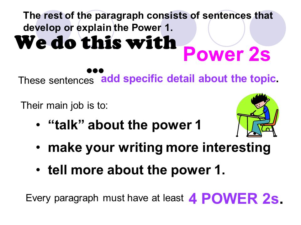 A power 1 may be developed by explaining the topic.