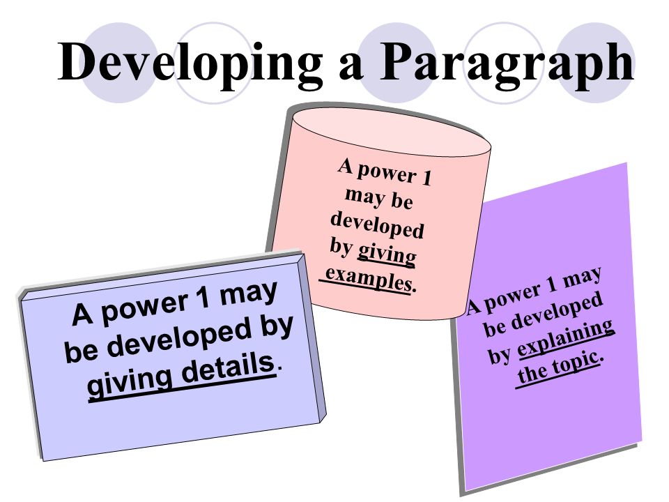 If paragraphs help us organize our ideas and express them more clearly then we must have UNITY in the paragraph Every sentence in a paragraph should support the topic expressed in the Power 1.