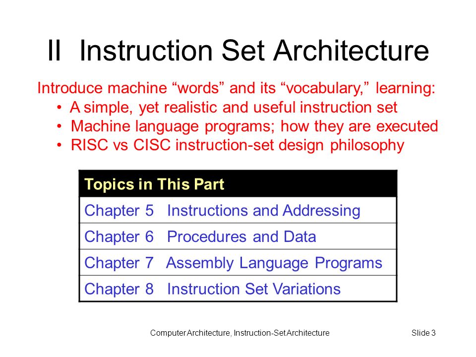 Architecture Design Philosophy computer architecture, instruction-set architectureslide 1 part ii Architecture Design Philosophy computer architecture, instruction-set architectureslide 1 part ii