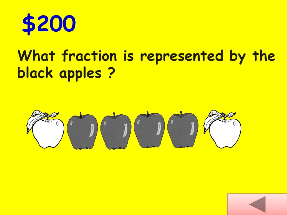 $100 What fraction is represented by the white apples