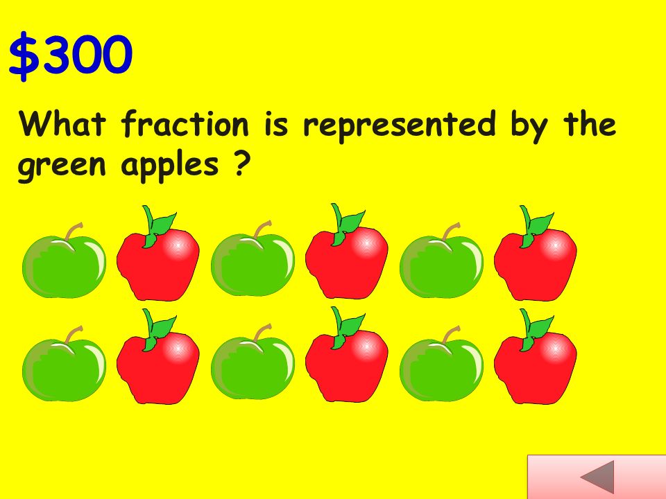 What fraction is represented by the black apples $200