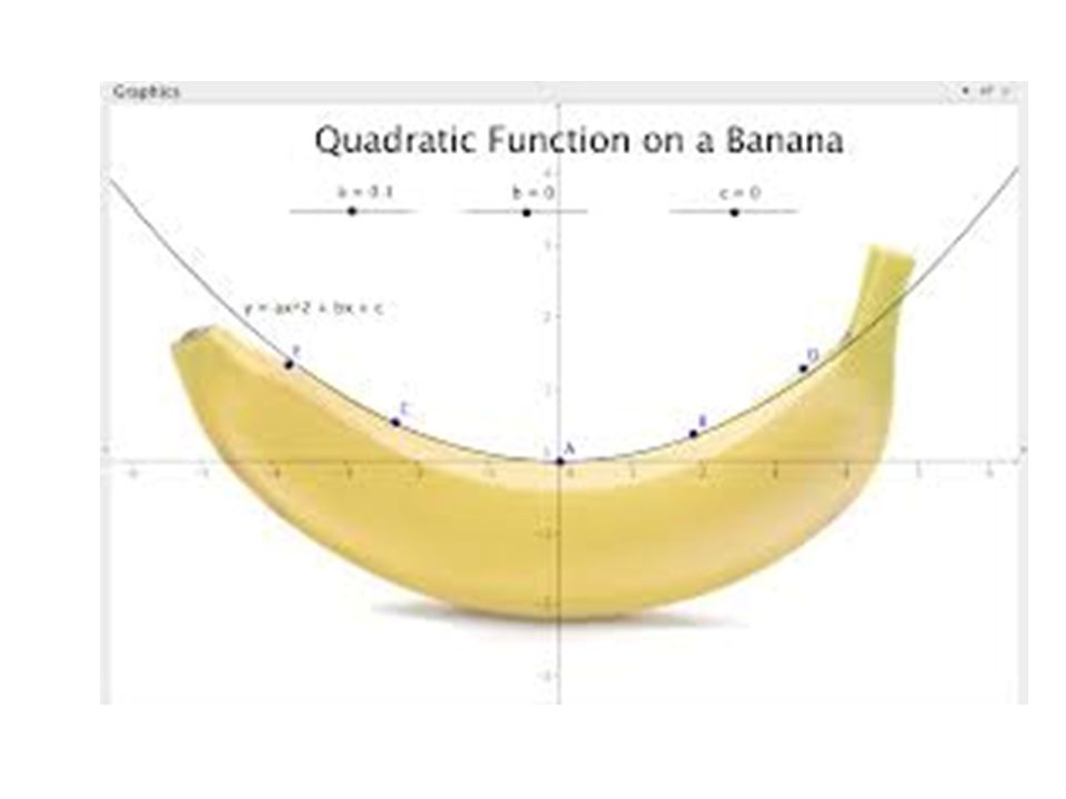 real world quadratic functions week 4 Real world quadratic functions read the following instructions in order to complete this assignment: 1 solve problem 56 on pages. real world quadratic functions week 4 Real world quadratic functions read the following instructions in order to complete this assignment: 1 solve problem 56 on pages.