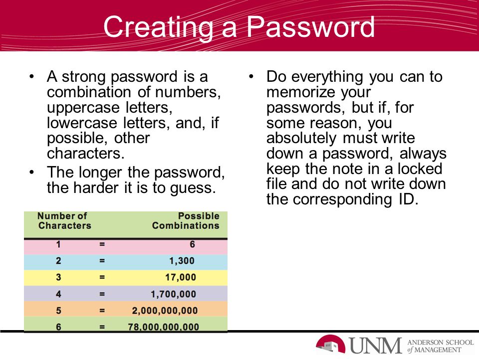 Creating a Password A strong password is a combination of numbers, uppercase letters, lowercase letters, and, if possible, other characters.