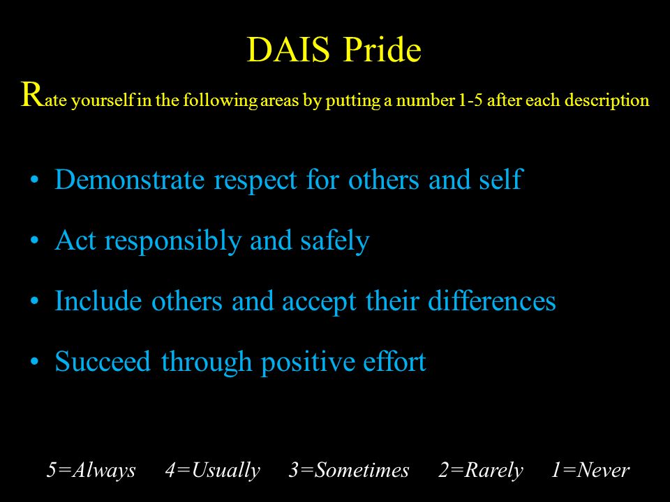 DAIS Pride R ate yourself in the following areas by putting a number 1-5 after each description Demonstrate respect for others and self Act responsibly and safely Include others and accept their differences Succeed through positive effort 5=Always 4=Usually 3=Sometimes 2=Rarely 1=Never