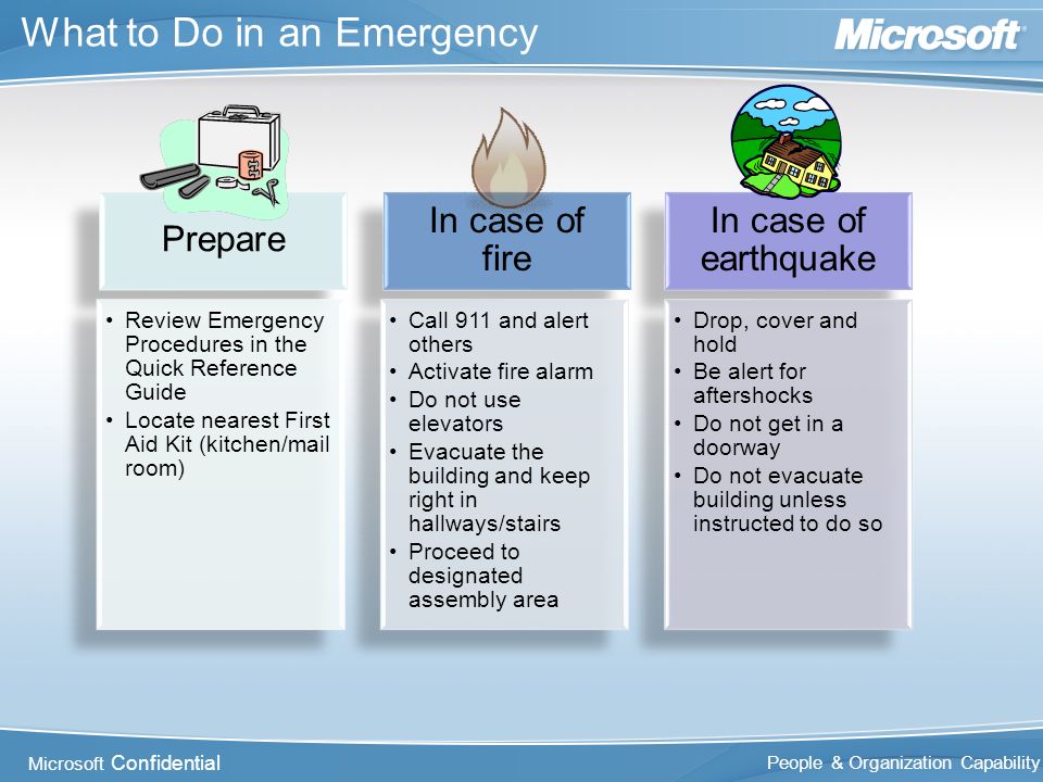 Microsoft Confidential People & Organization Capability What to Do in an Emergency