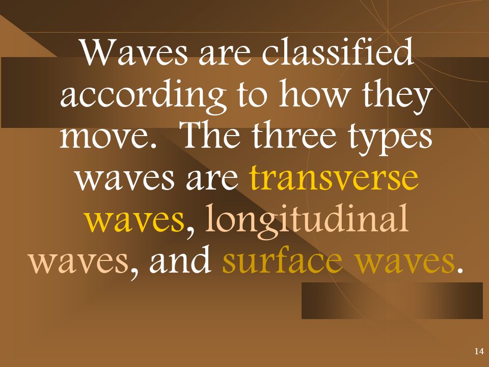 Waves are classified according to how they move.