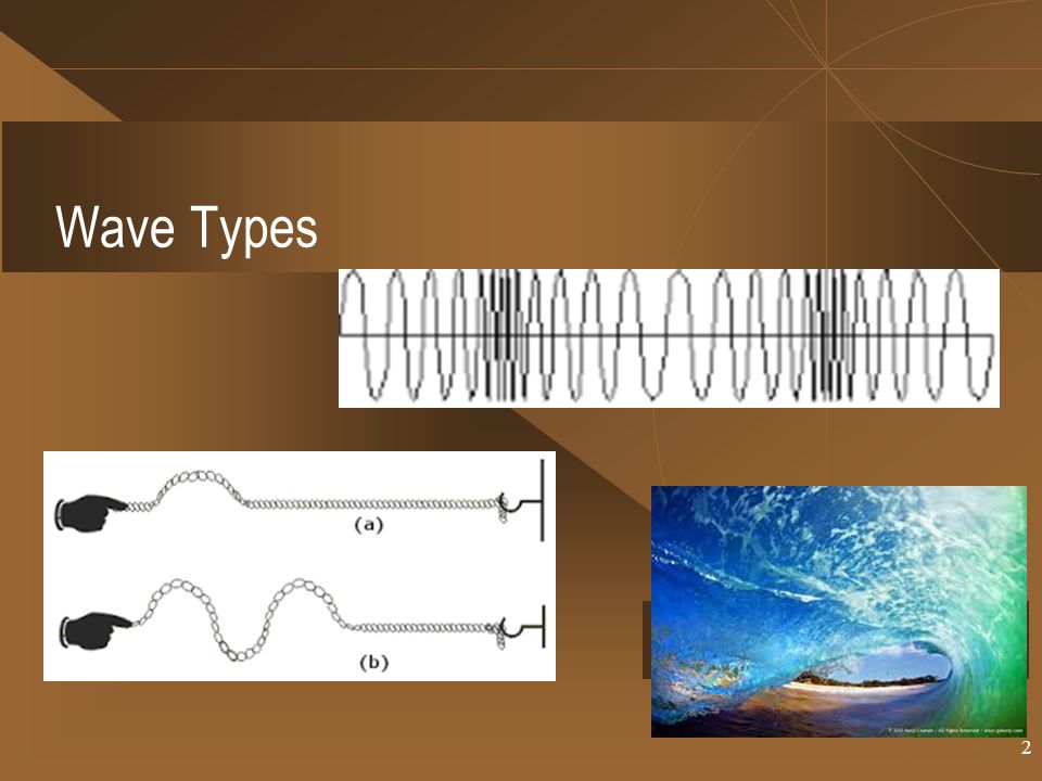 Wave Types 2