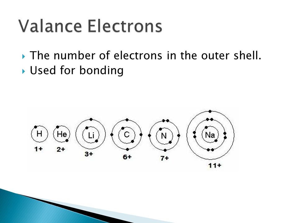  The number of electrons in the outer shell.  Used for bonding