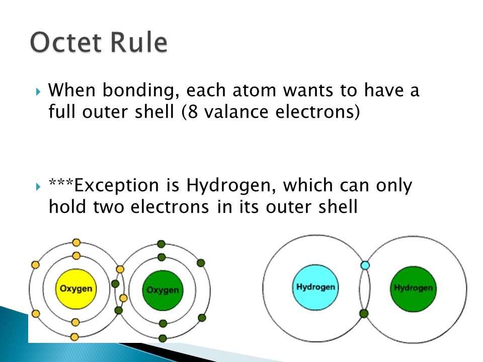  When bonding, each atom wants to have a full outer shell (8 valance electrons)  ***Exception is Hydrogen, which can only hold two electrons in its outer shell