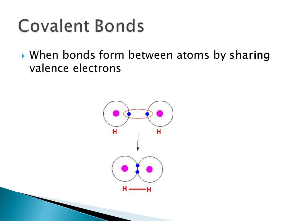  When bonds form between atoms by sharing valence electrons