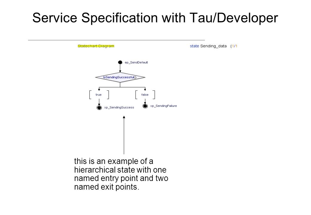 service specification