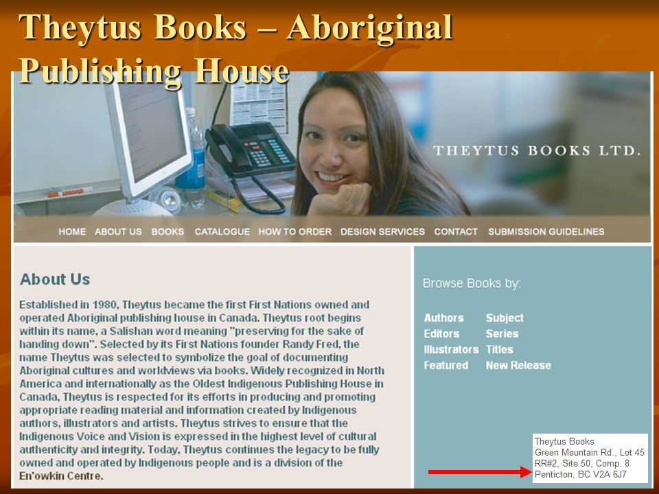 Theytus Books – Aboriginal Publishing House
