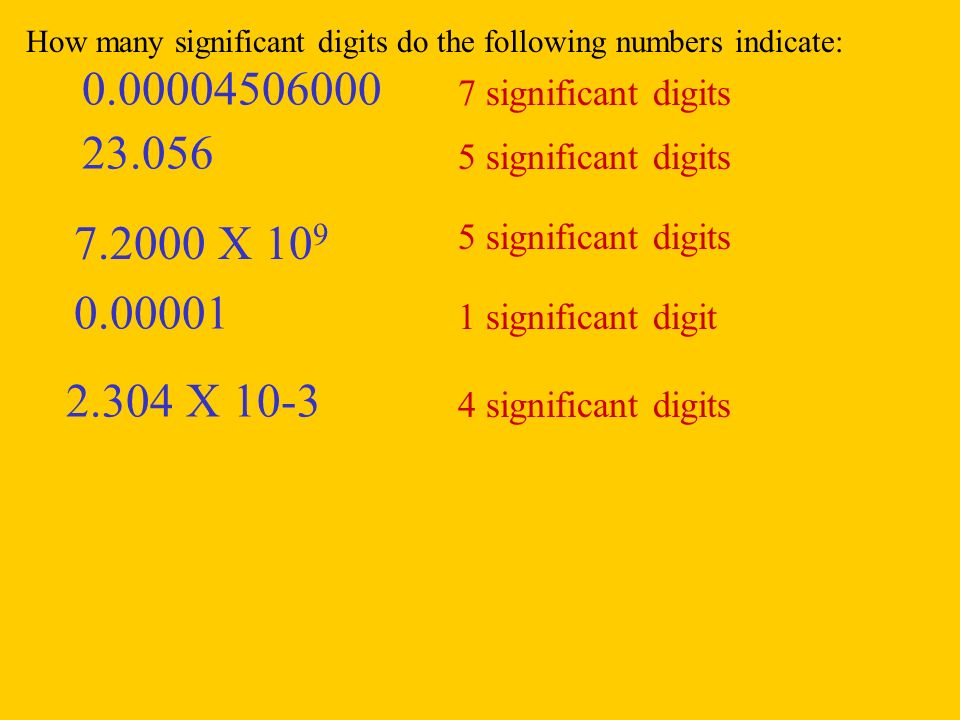 How many significant digits do the following numbers indicate: X X significant digits 5 significant digits 1 significant digit 4 significant digits