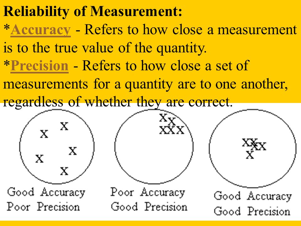 Reliability of Measurement: *Accuracy - Refers to how close a measurement is to the true value of the quantity.