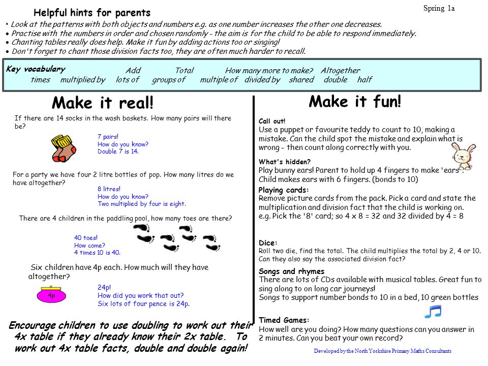 Helpful hints for parents Make it fun. Make it real.