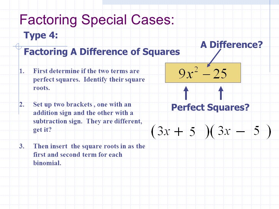 Factoring Special Cases: Type 4: Factoring A Difference of Squares 1.First determine if the two terms are perfect squares.