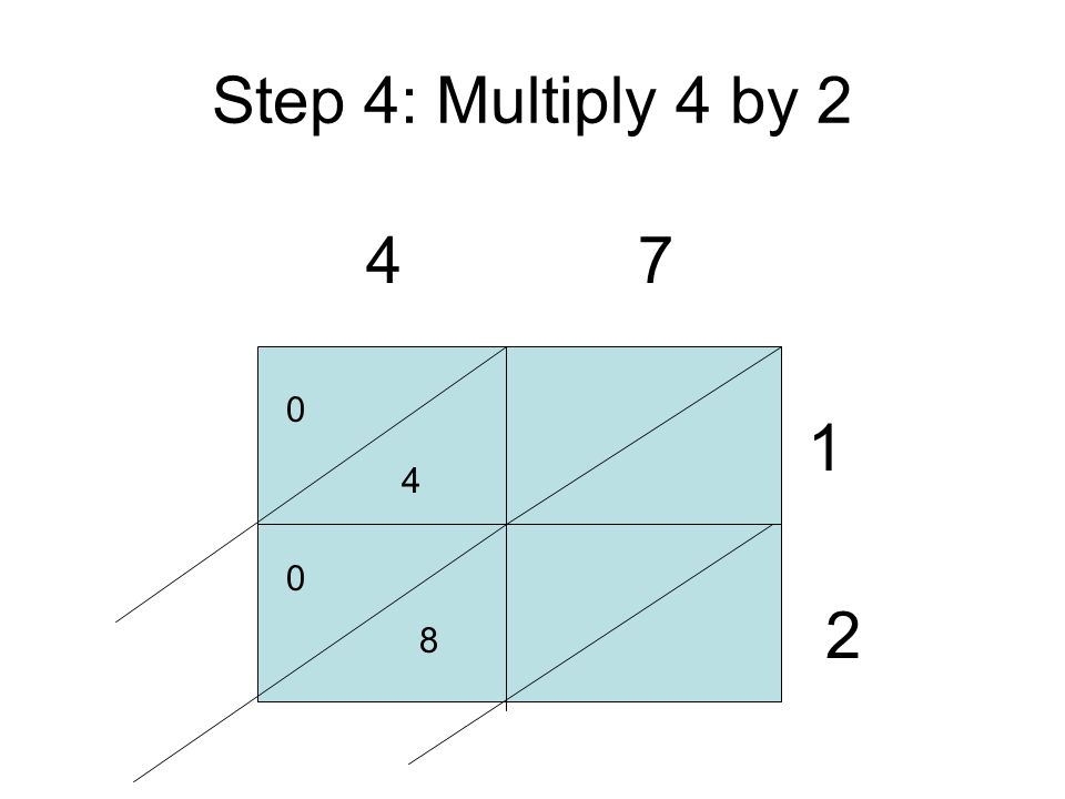 Step 4: Multiply 4 by