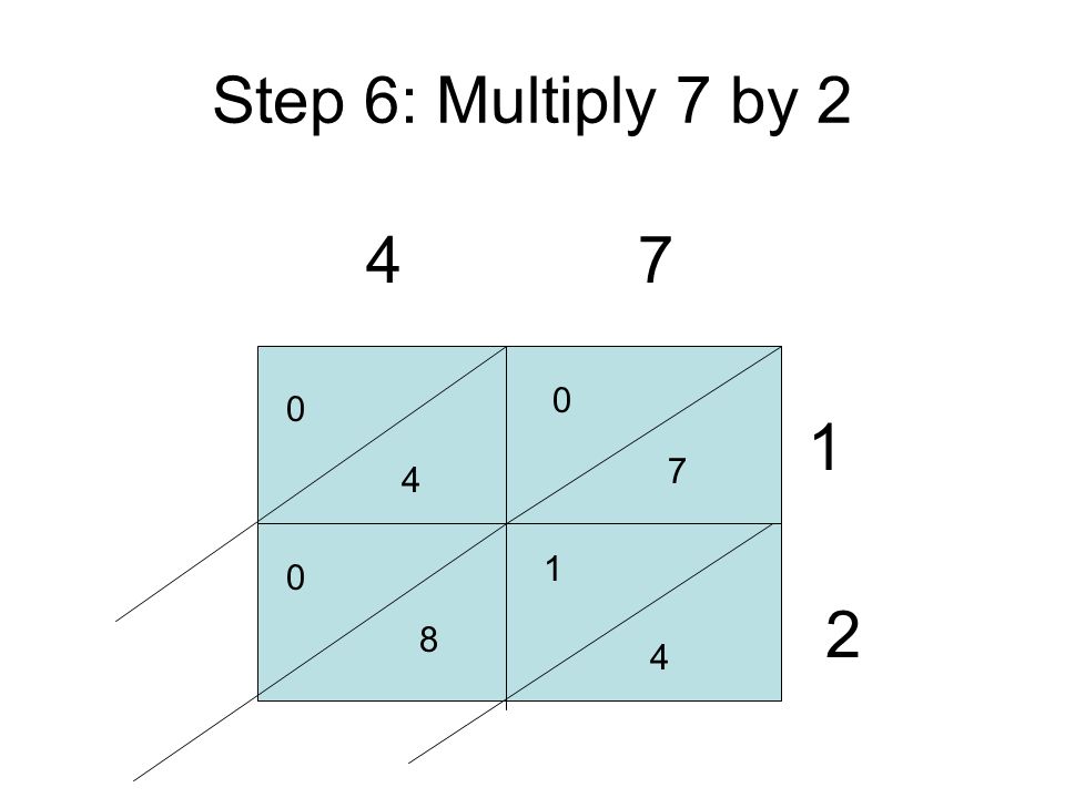 Step 6: Multiply 7 by