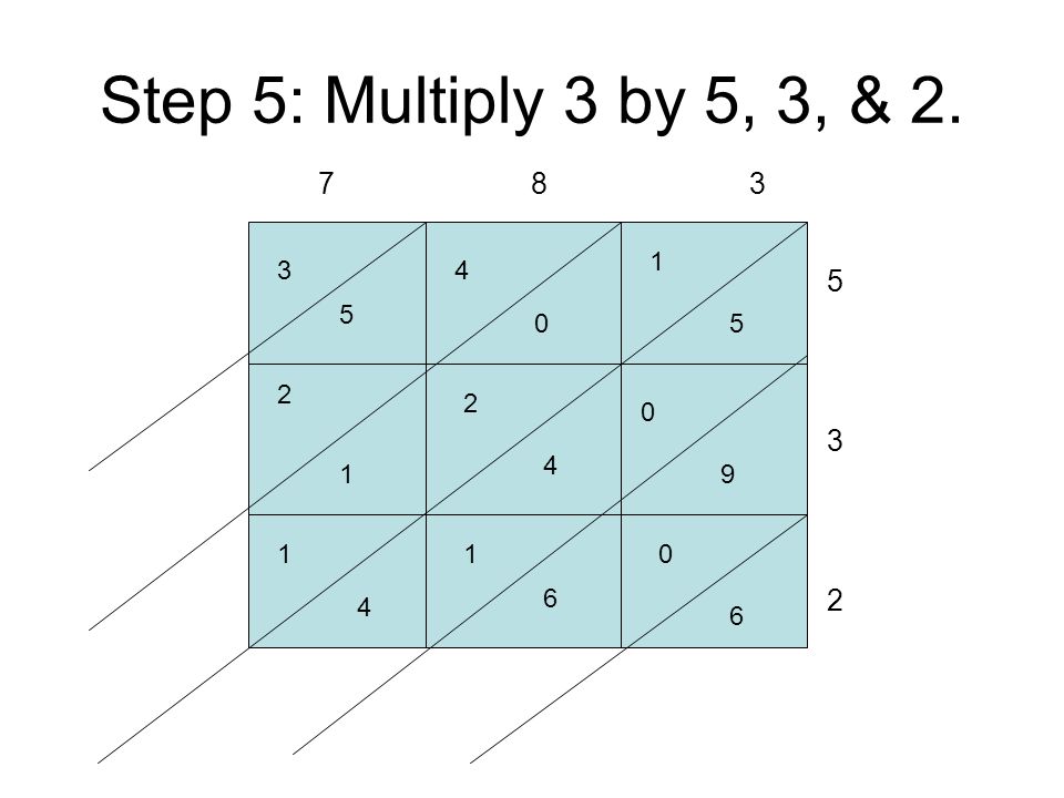 Step 5: Multiply 3 by 5, 3, &