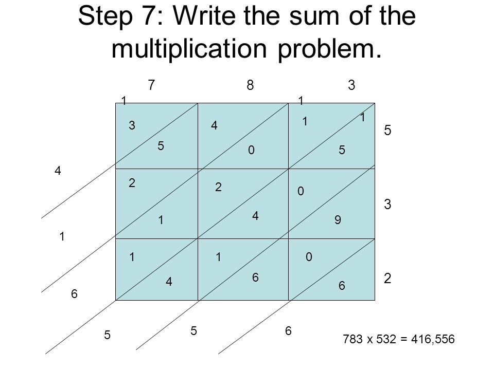 Step 7: Write the sum of the multiplication problem.