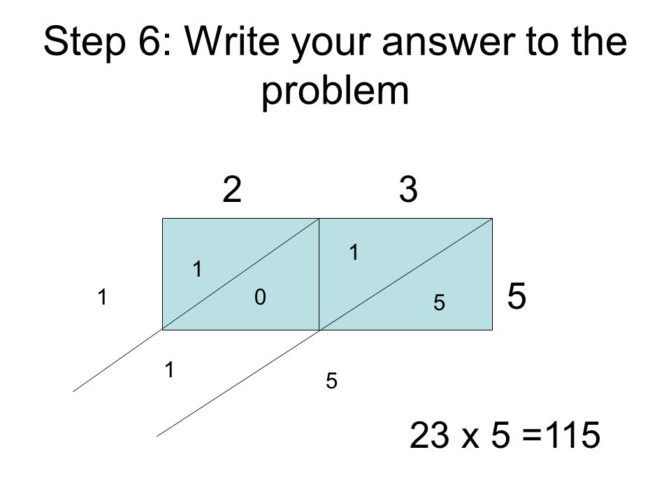 2 3 5 Step 6: Write your answer to the problem x 5 =115
