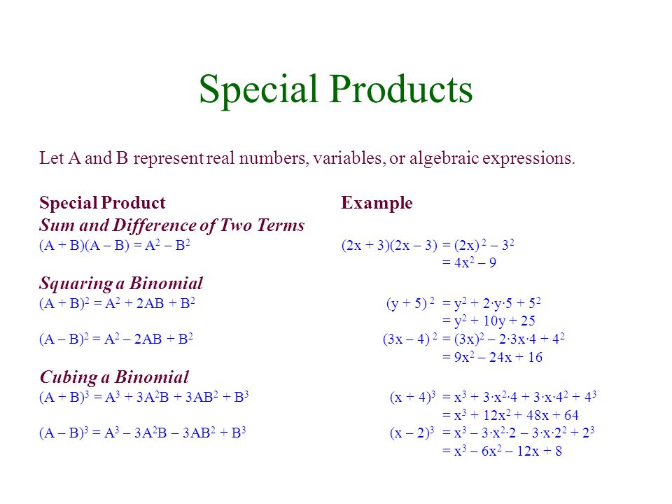 Let A and B represent real numbers, variables, or algebraic expressions.