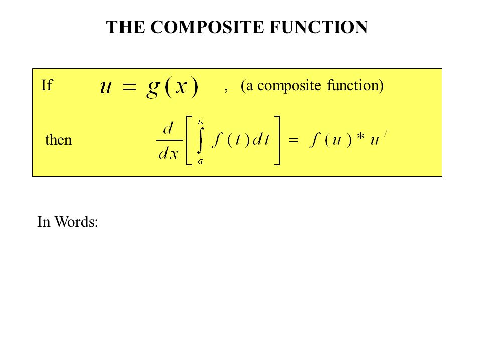 THE COMPOSITE FUNCTION If, (a composite function) then In Words: