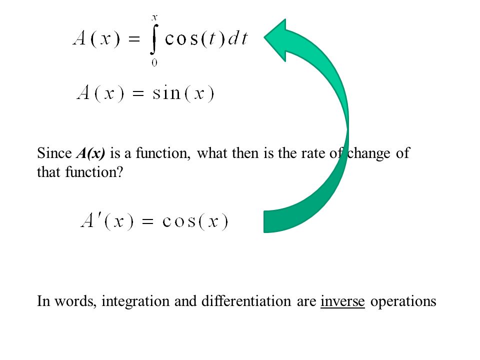 Since A(x) is a function, what then is the rate of change of that function.
