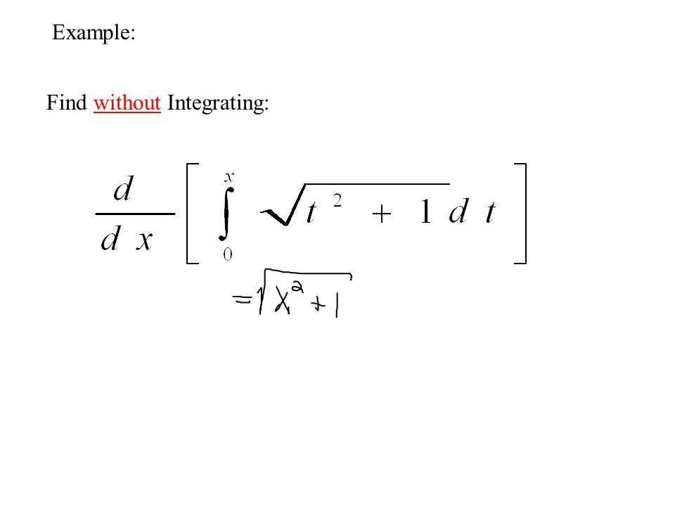 Example: Find without Integrating: