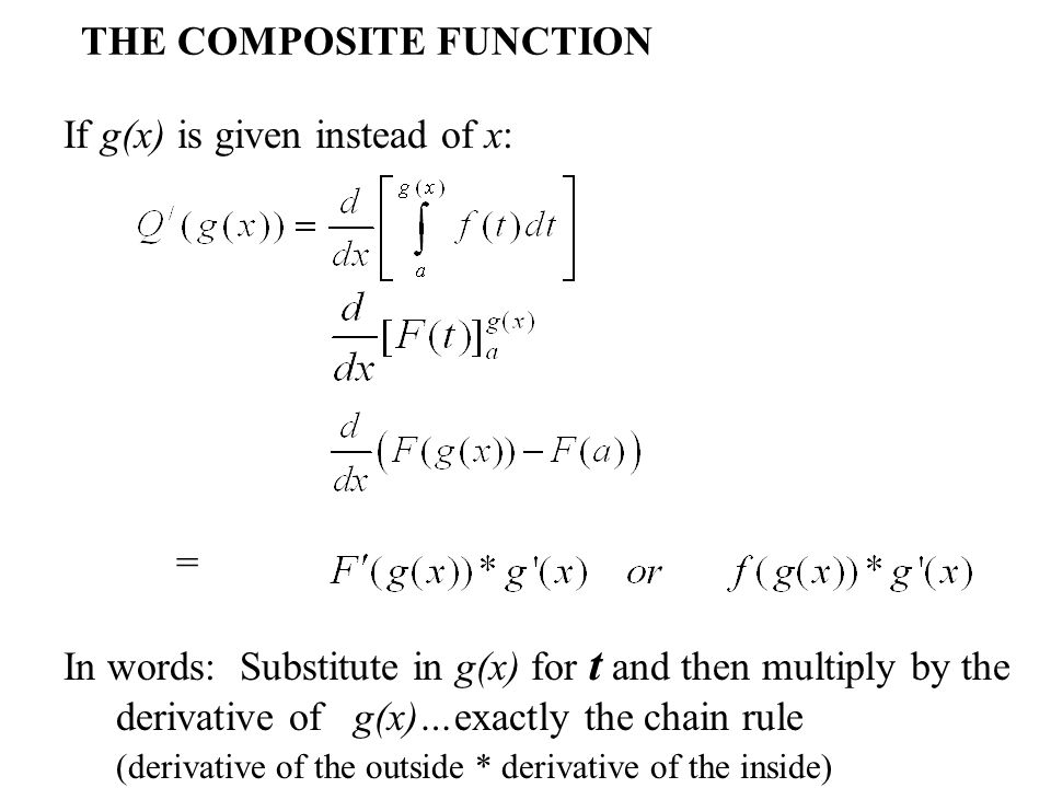 THE COMPOSITE FUNCTION If g(x) is given instead of x: = In words: Substitute in g(x) for t and then multiply by the derivative of g(x)…exactly the chain rule (derivative of the outside * derivative of the inside)