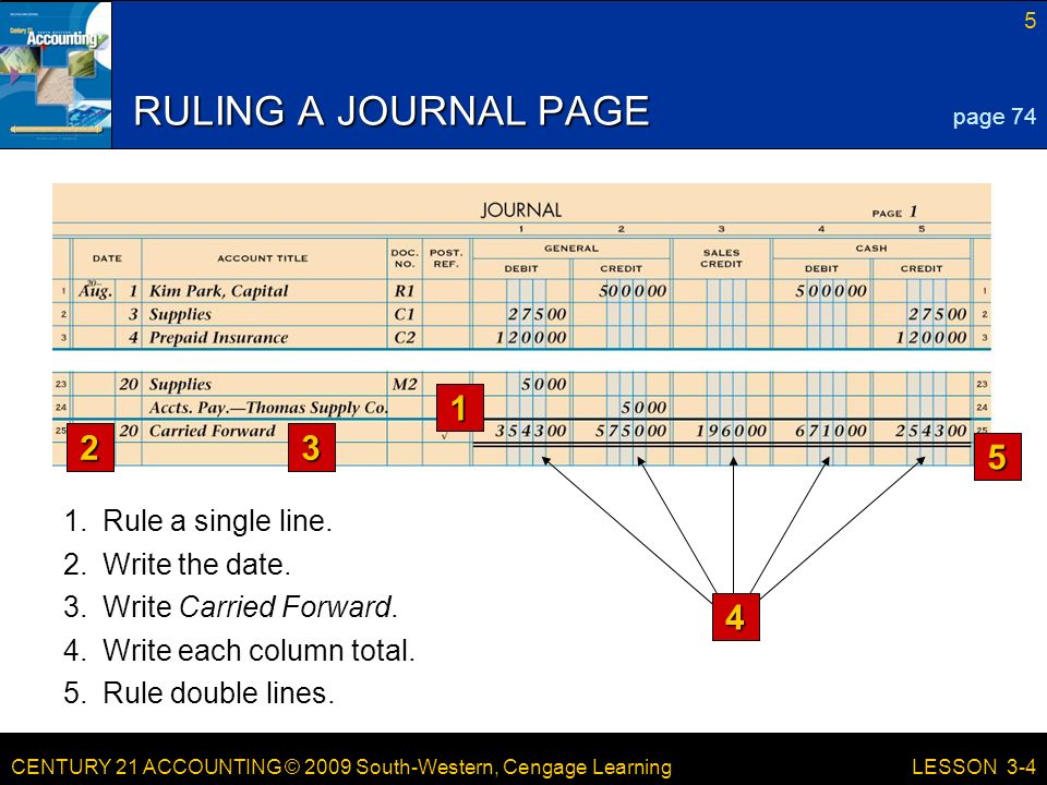 CENTURY 21 ACCOUNTING © 2009 South-Western, Cengage Learning 5 LESSON 3-4 RULING A JOURNAL PAGE 5.Rule double lines.