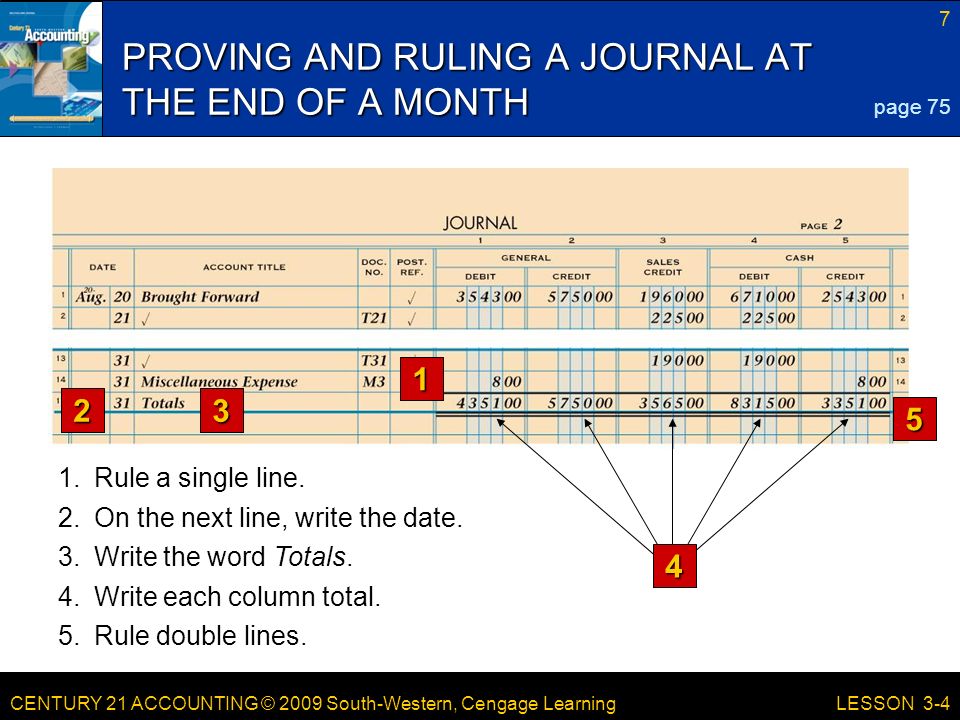 CENTURY 21 ACCOUNTING © 2009 South-Western, Cengage Learning 7 LESSON 3-4 PROVING AND RULING A JOURNAL AT THE END OF A MONTH page 75 5.Rule double lines.