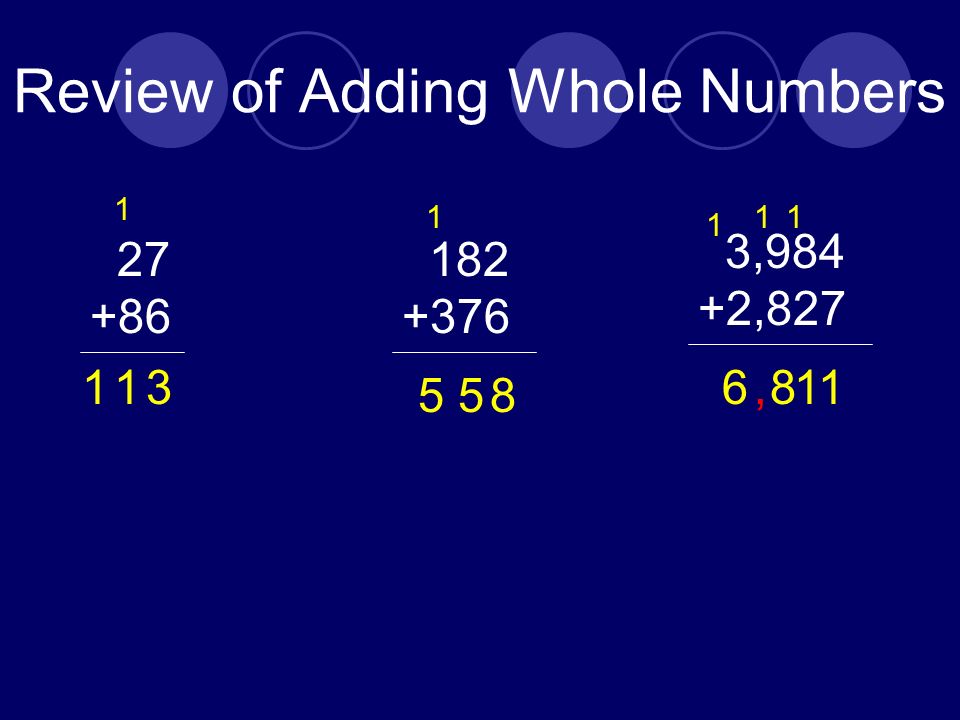 Review of Adding Whole Numbers ,984 +2, ,