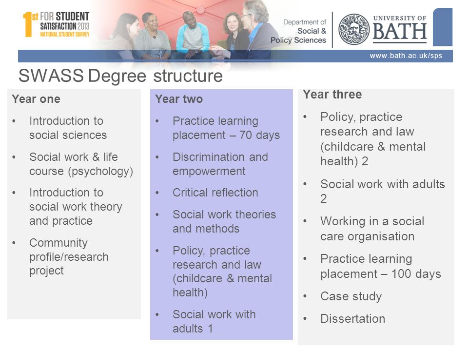 essays on social work practice essays on social work practice