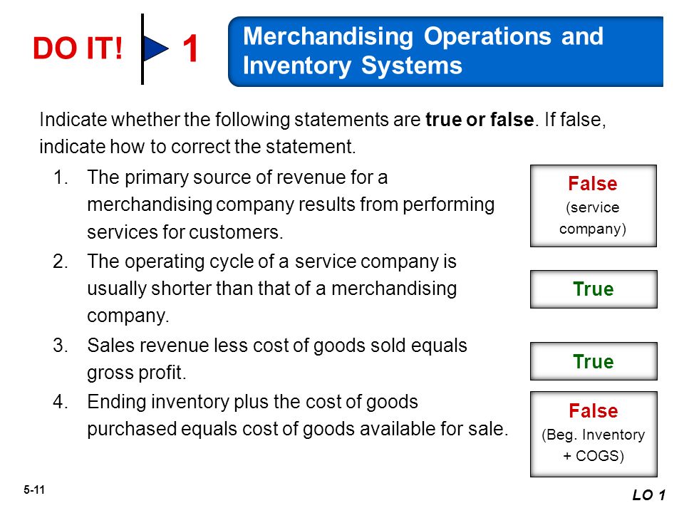 income statement of a merchandising company different from that of a service company income statement of a merchandising company different from that of a service company
