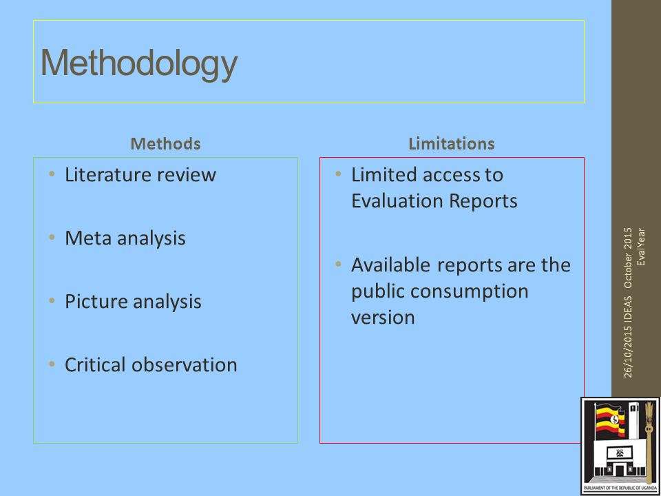 Literature Review Methods
