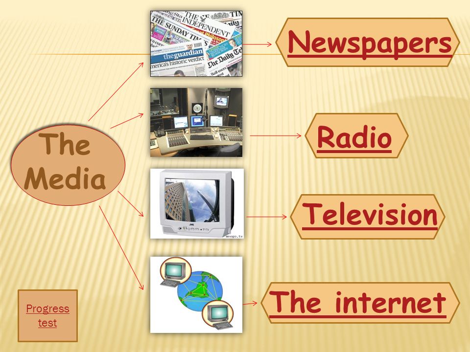 mass media television the internet advertising The mass media includes all types of and this includes advertising the media outlets can also look to cable television and internet outlets to both. mass media television the internet advertising The mass media includes all types of and this includes advertising the media outlets can also look to cable television and internet outlets to both.