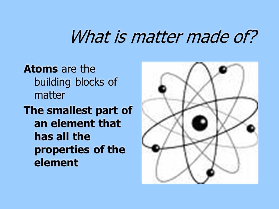 what is matter made of
