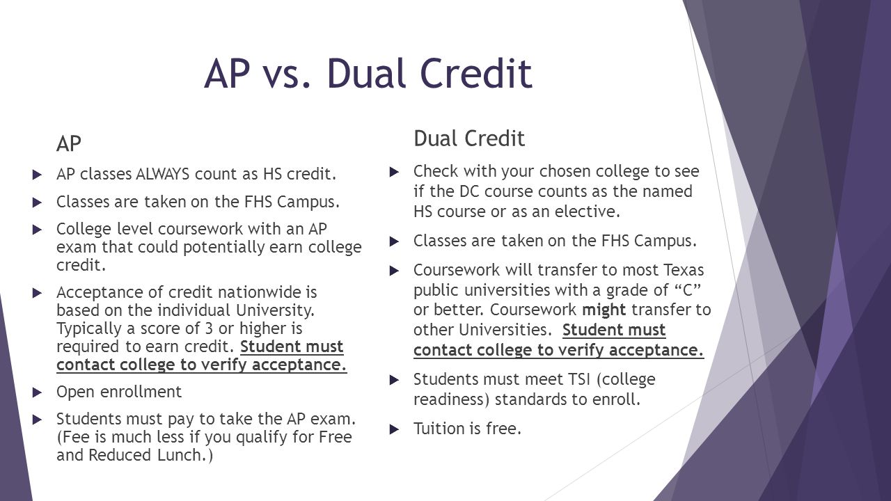 credit acceptance contact