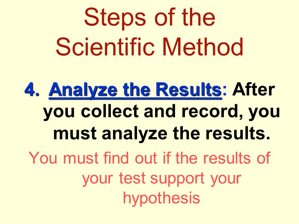 Steps of the Scientific Method 4.Analyze the Results 4.Analyze the Results: After you collect and record, you must analyze the results.