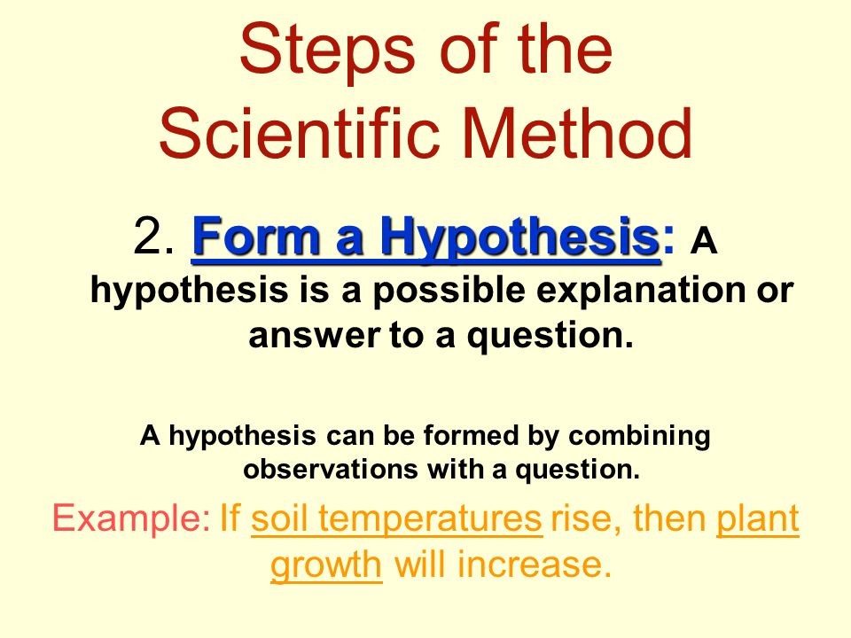 Steps of the Scientific Method Form a Hypothesis 2.