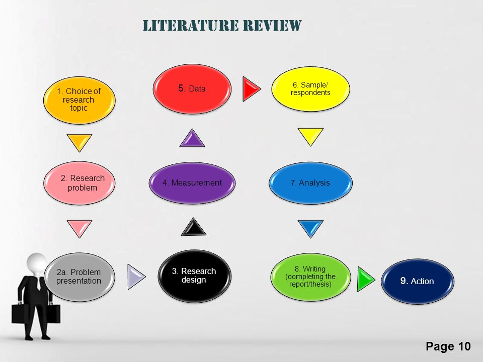 Literature Review Template Science