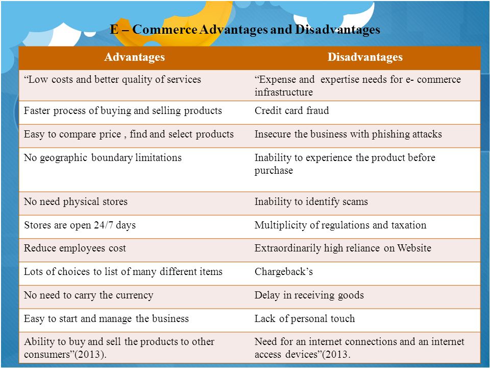 e commerce advantages and disadvantages barca fontanacountryinn com e commerce advantages and disadvantages